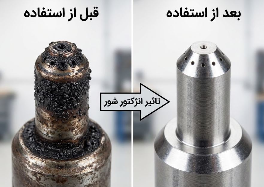 تاثیر واقعی مکمل سوخت بر تمیزی انژکتور خودرو
