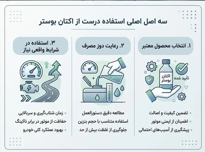 سه اصل مهم برای افزایش کیفیت بنزین با اکتان بوستر